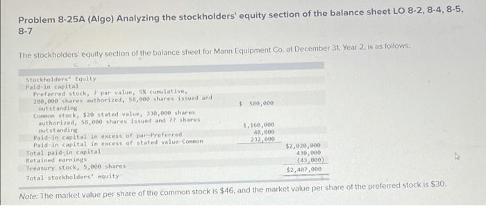 Problem 8 25a Algo Analyzing The Stockholders Equity Section Of The Balance Sheet Lo 8 2 8 4 8 5 8 7 The Stockhold 1