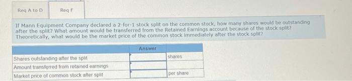 Problem 8 25a Algo Analyzing The Stockholders Equity Section Of The Balance Sheet Lo 8 2 8 4 8 5 8 7 The Stockhold 4