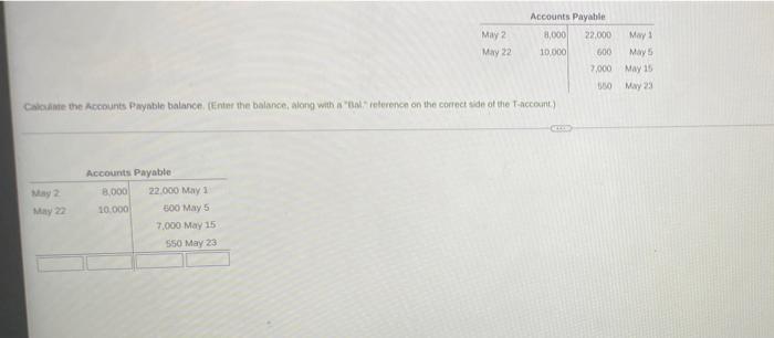 Accounts Payable May 2 8 000 22 000 May 22 10 000 600 7 000 550 Calculate The Accounts Payable Balance Enter The Balan 1