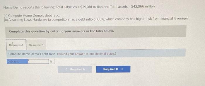 Home Demo Reports The Following Total Liabilities 39 081 Million And Total Assets 42 966 Million A Compute Home 1