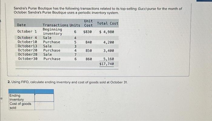 Te Sandra S Purse Boutique Has The Following Transactions Related To Its Top Selling Gucci Purse For The Month Of Octobe 1
