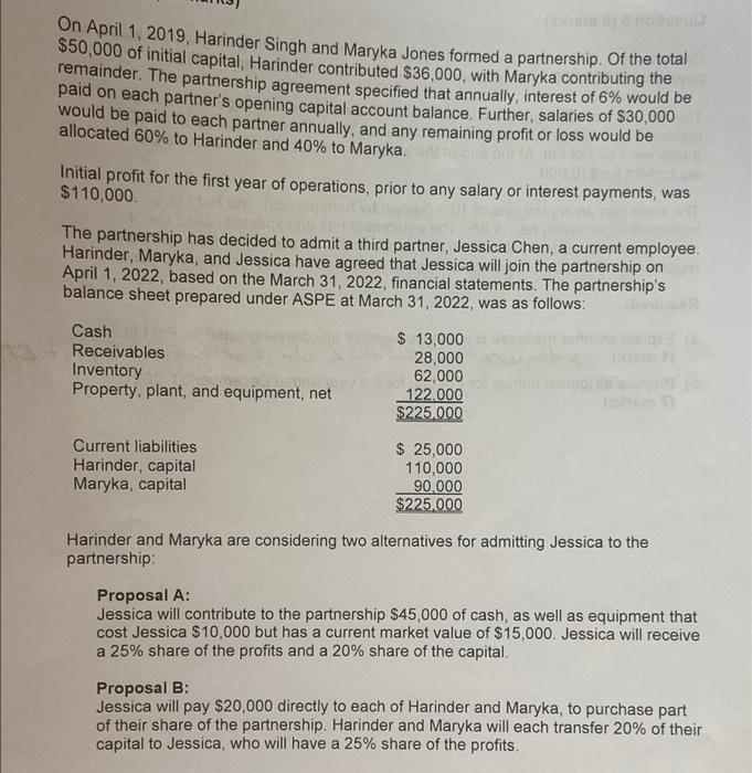 On April 1 2019 Harinder Singh And Maryka Jones Formed A Partnership Of The Total 50 000 Of Initial Capital Harinde 1