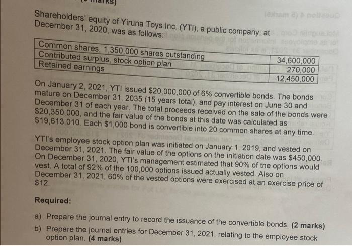 Esham 8 Nollsoup Shareholders Equity Of Yiruna Toys Inc Yti A Public Company At December 31 2020 Was As Foll 1