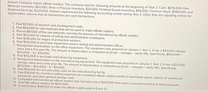 Antioch Company Makes Ebook Readers The Company Had The Following Amounts At The Beginning Of Year 2 Cash 676 000 R 1