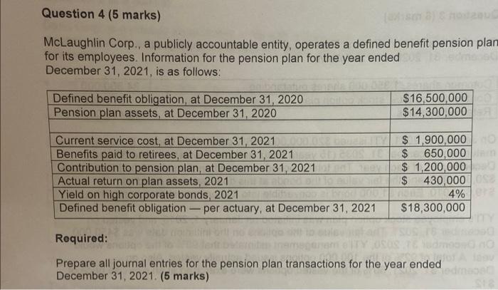 Question 4 5 Marks Mclaughlin Corp A Publicly Accountable Entity Operates A Defined Benefit Pension Plan For Its Em 1