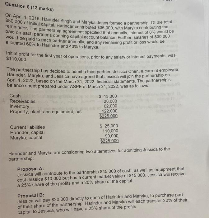 Question 6 13 Marks On April 1 2019 Harinder Singh And Maryka Jones Formed A Partnership Of The Total 50 000 Of In 1