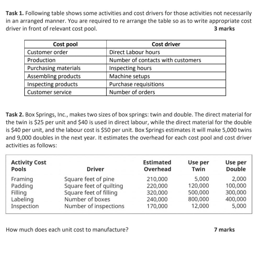 Task 1 Following Table Shows Some Activities And Cost Drivers For Those Activities Not Necessarily In An Arranged Manne 1