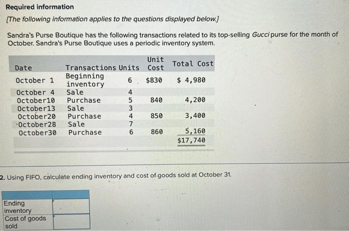 Required Information The Following Information Applies To The Questions Displayed Below Sandra S Purse Boutique Has T 1