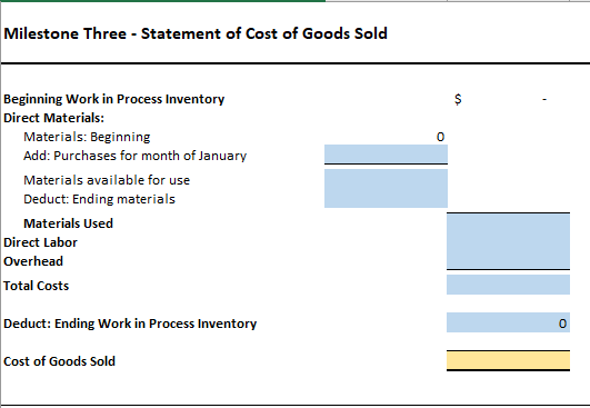 Use The Information In The Milestone Three Actual Costs And Revenue Data Appendix Word Document To Evaluate Your Company 5
