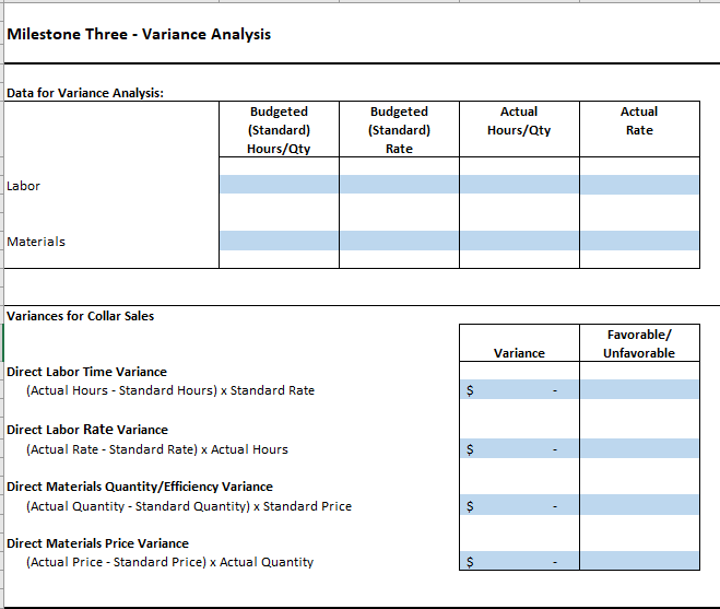 Use The Information In The Milestone Three Actual Costs And Revenue Data Appendix Word Document To Evaluate Your Company 7