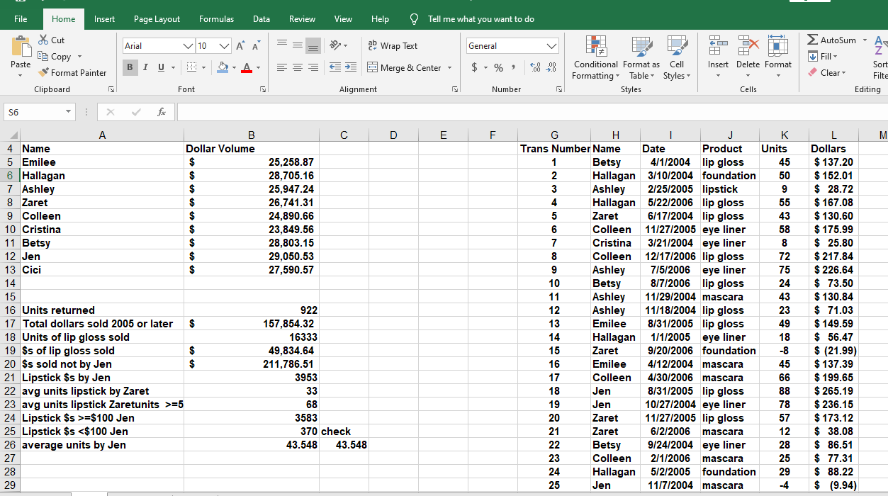 How Much Revenue Was Made On Sales Transactions Involving At Least 50 Units Of Makeup 1