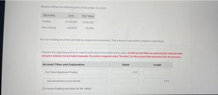 Blossom Se Has The Following Data At December 31 2020 Securities Cost Fair Value Trading 118 200 126 300 Non Trading 1