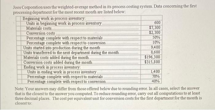 Joos Corporation Uses The Weighted Average Method In Its Process Costing System Data Concerning The First Processing De 1