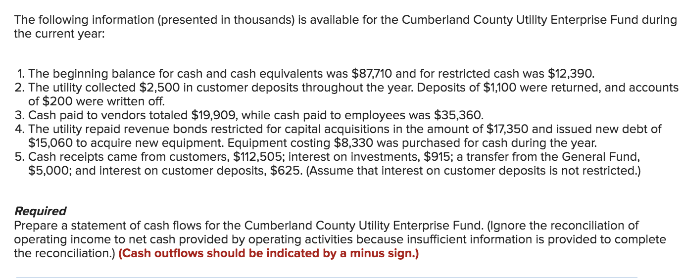 The Following Information Presented In Thousands Is Available For The Cumberland County Utility Enterprise Fund During 1