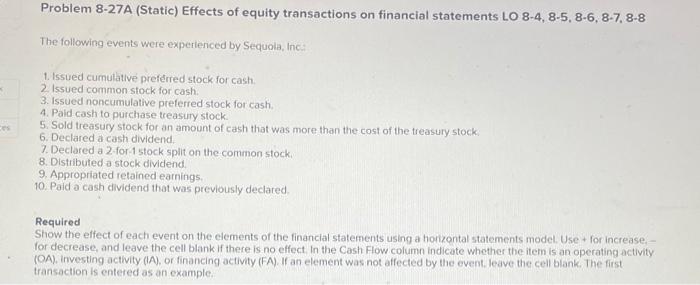 5 Problem 8 27a Static Effects Of Equity Transactions On Financial Statements Lo 8 4 8 5 8 6 8 7 8 8 The Following 1