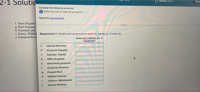 2 1 Solutic Consider The Following Accounts Click The Icon To View The Accounts Read The Requirements F Taxes Paya 1