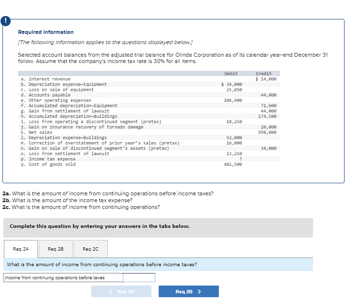 Required Information The Following Information Applies To The Questions Displayed Below Selected Account Balances F 1