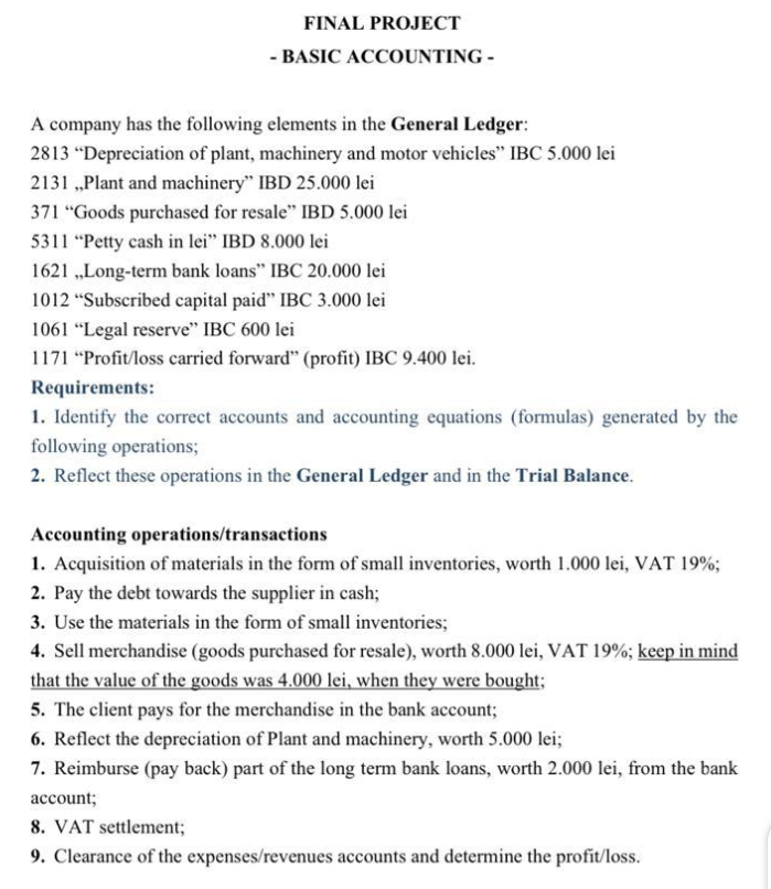 Final Project Basic Accounting A Company Has The Following Elements In The General Ledger 2813 Depreciation Of Pla 1