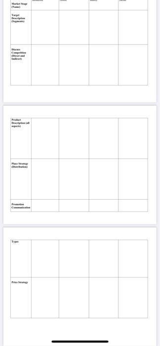 Typical Changes In The Marketing Mix Variables That Occur And Change Over This Period Assume This Product Category Work 3