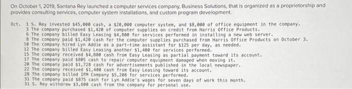 On October 1 2019 Santana Rey Launched A Computer Services Company Business Solutions That Is Organized As A Proprie 1