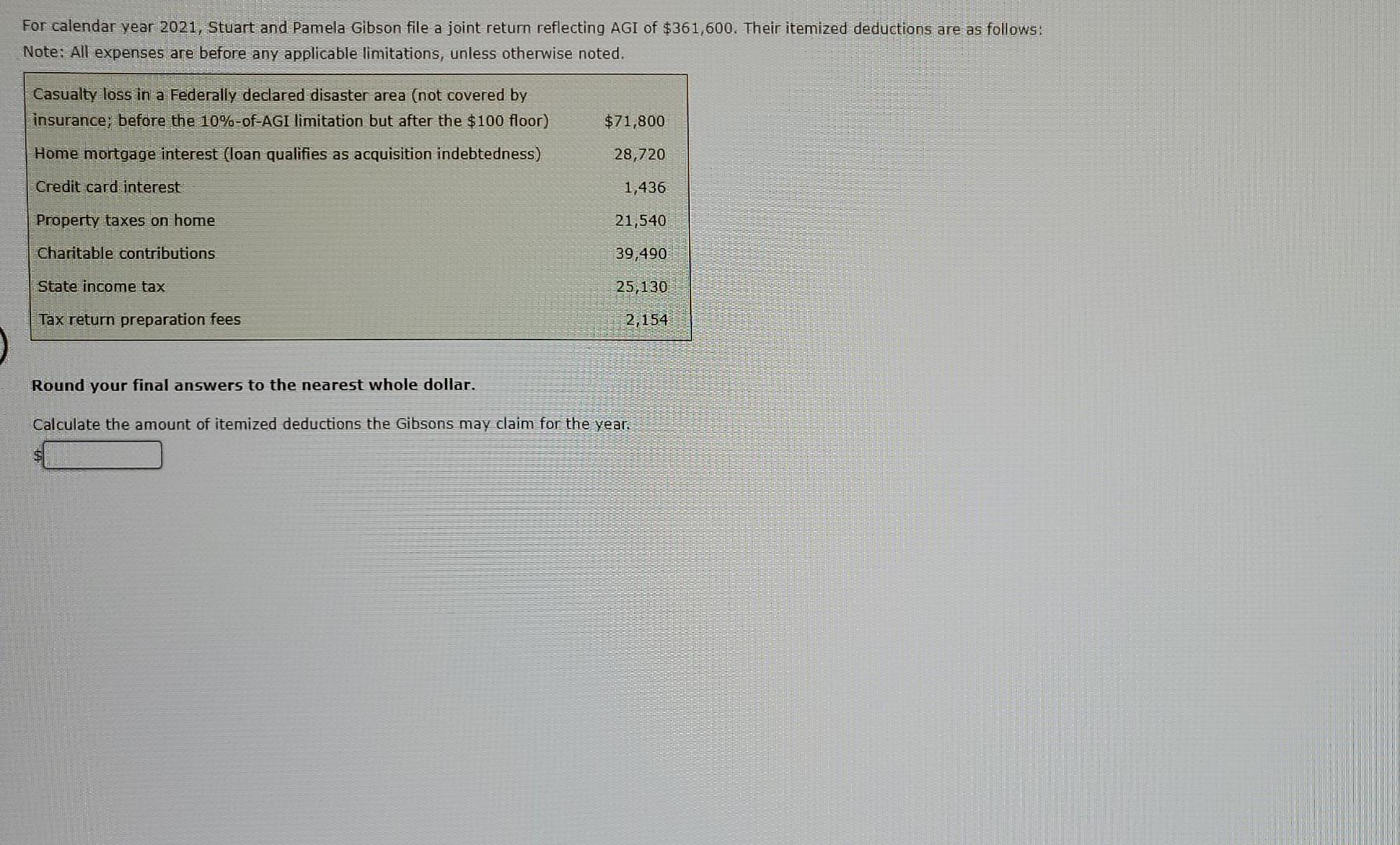 For Calendar Year 2021 Stuart And Pamela Gibson File A Joint Return Reflecting Agi Of 361 600 Their Itemized Deductio 1