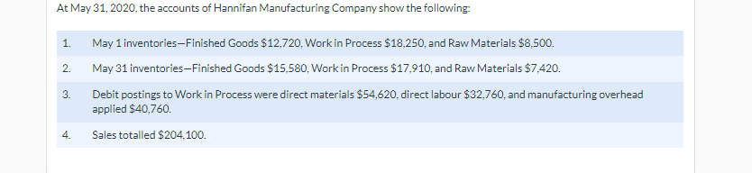 At May 31 2020 The Accounts Of Hannifan Manufacturing Company Show The Following 1 May 1 Inventories Finished Goods 1