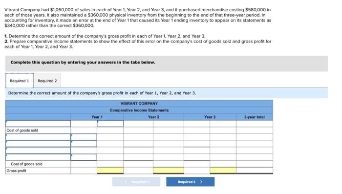 Vibrant Company Had 1 060 000 Of Sales In Each Of Year 1 Year 2 And Year 3 And It Purchased Merchandise Costing 580 1