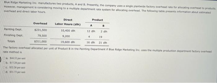 Blue Ridge Marketing Inc Manufactures Two Products A And B Presently The Company Uses A Single Plantwide Factory Ove 1