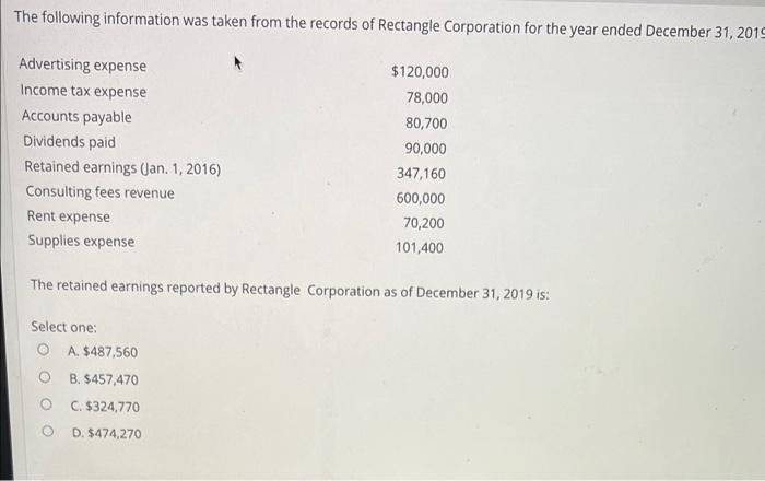 The Following Information Was Taken From The Records Of Rectangle Corporation For The Year Ended December 31 2015 Adver 1