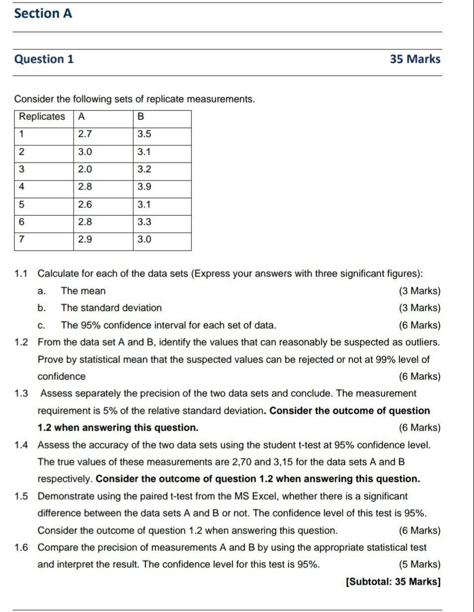 Can You Kindly Answer All Questions And Number Each Question Accordingly This Module Is Analytical Chemistry 1