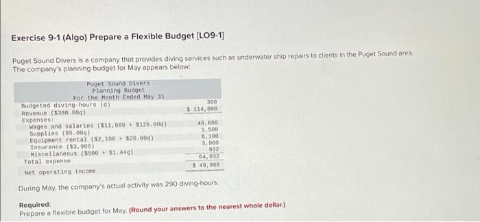 Exercise 9 1 Algo Prepare A Flexible Budget Lo9 1 Puget Sound Divers Is A Company That Provides Diving Services Such 1