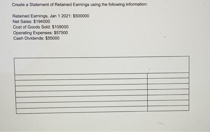 Create A Statement Of Retained Earnings Using The Following Information Retained Earnings Jan 1 2021 500000 Net Sale 1