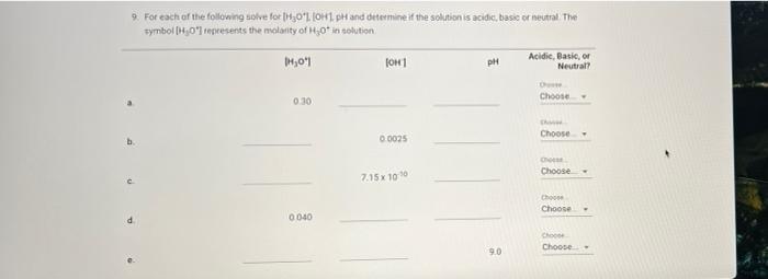 9 For Each Of The Following Solve Fot 130 1 Oh1 Ph And Litermine If The Solution Is Acide Basic Or Neutral The Tymbol 1