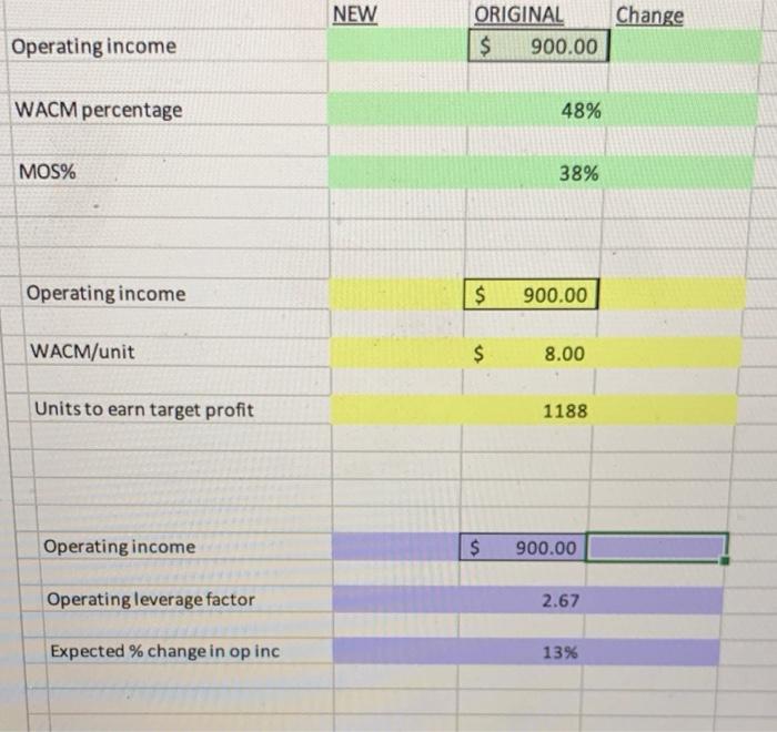 Copy Once You Have Built The Model Use It To Answer Jake S Questions About His Business Treat Each Situation As A Sep 7