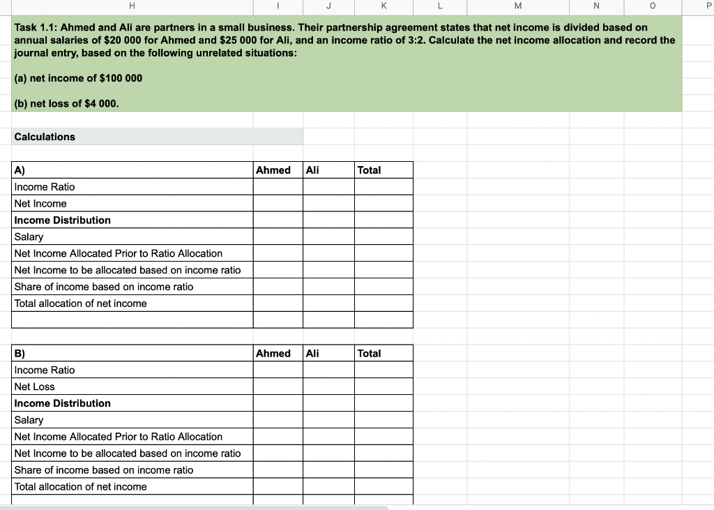H M N 0 Task 1 1 Ahmed And Ali Are Partners In A Small Business Their Partnership Agreement States That Net Income Is 1
