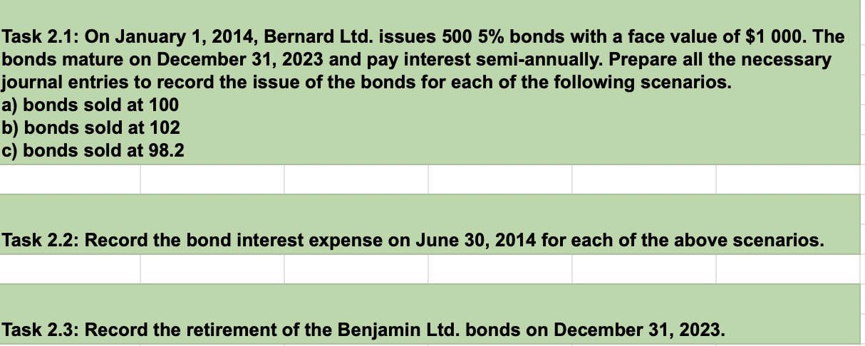 Task 2 1 On January 1 2014 Bernard Ltd Issues 500 5 Bonds With A Face Value Of 1 000 The Bonds Mature On December 1