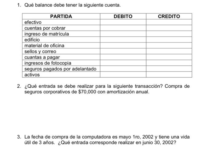 Cashaccounts Receivabletuition Incomebuildingoffice Suppliesstamps And Mailaccounts Payablephotocopy Incomeinsurance Pai 2