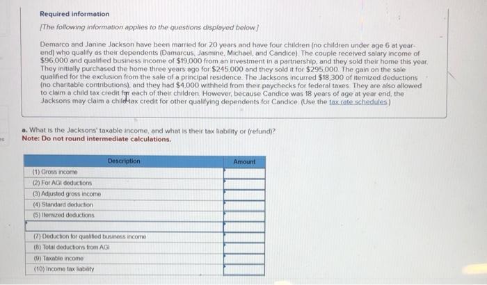 Required Information The Following Information Applies To The Questions Displayed Below Demarco And Janine Jackson Hav 1