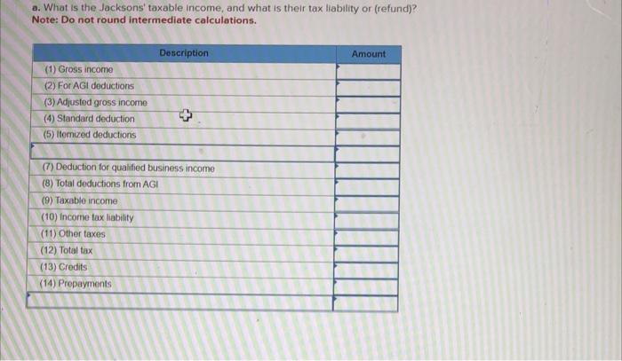Required Information The Following Information Applies To The Questions Displayed Below Demarco And Janine Jackson Hav 2