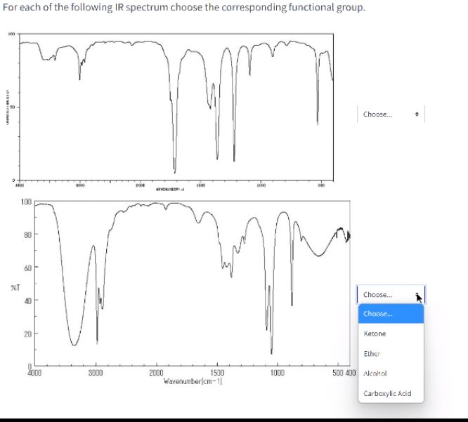For Each Of The Following Ir Spectrum Choose The Corresponding Functional Group Mo Choose D 100 80 60 St Choose 1