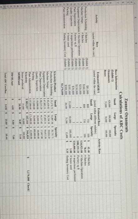 456 7 B 9 10 11 12 Activity 13 14 15 Production Scheduling 15 Machine Setups 17 Equipement Depreciation 18 Plant Depreci 1