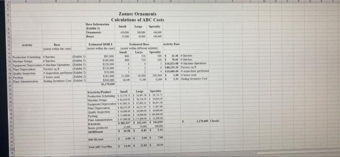 456 7 B 9 10 11 12 Activity 13 14 15 Production Scheduling 15 Machine Setups 17 Equipement Depreciation 18 Plant Depreci 5