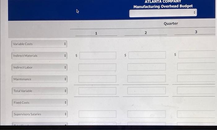 Atlanta Company Is Preparing Its Manufacturing Overhead Budget For 2020 Relevant Data Consist Of The Following Units T 2
