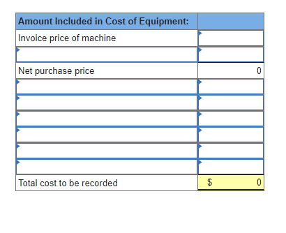 Amount Included In Cost Of Equipment Invoice Price Of Machine Net Purchase Price Total Cost To Be Recorded 69 0 0 1