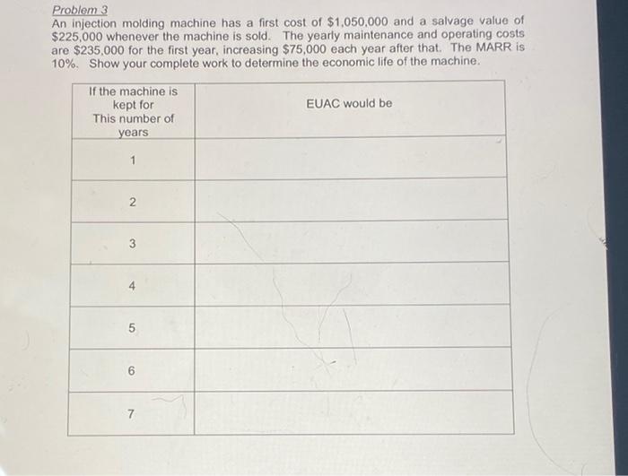 Problem 3 An Injection Molding Machine Has A First Cost Of 1 050 000 And A Salvage Value Of 225 000 Whenever The Machi 1