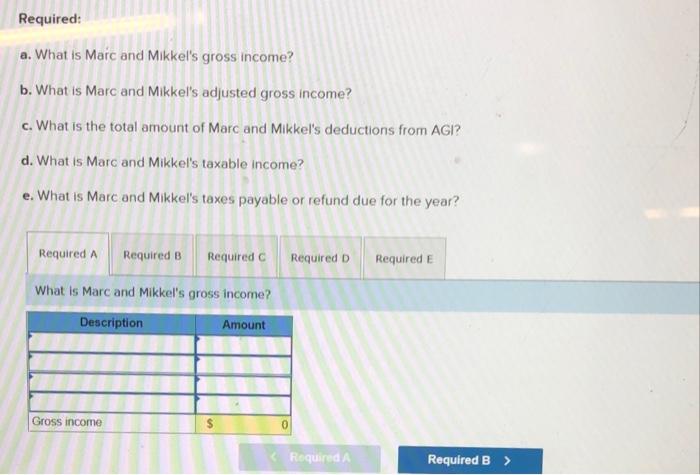 Required Information The Following Information Applies To The Questions Displayed Below Marc And Mikkel Are Married An 2