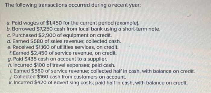 The Following Transactions Occurred During A Recent Year 8 Paid Wages Of 1 450 For The Current Period Example B B 1