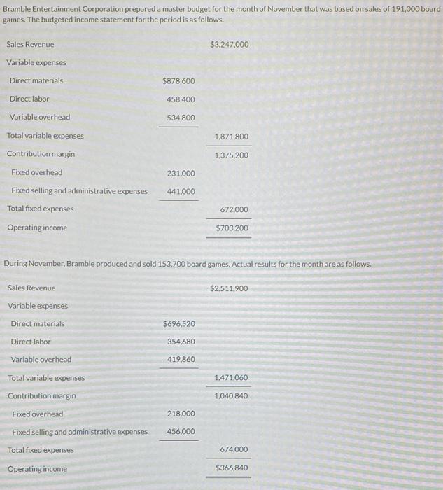 Bramble Entertainment Corporation Prepared A Master Budget For The Month Of November That Was Based On Sales Of 191 000 1