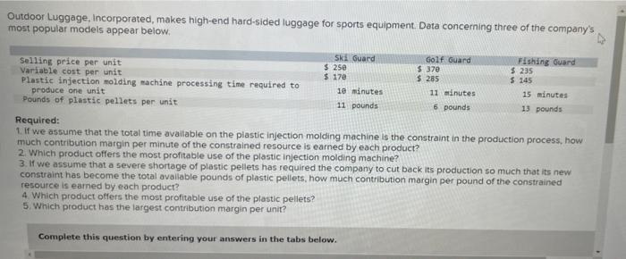 Outdoor Luggage Incorporated Makes High End Hard Sided Luggage For Sports Equipment Data Concerning Three Of The Comp 1