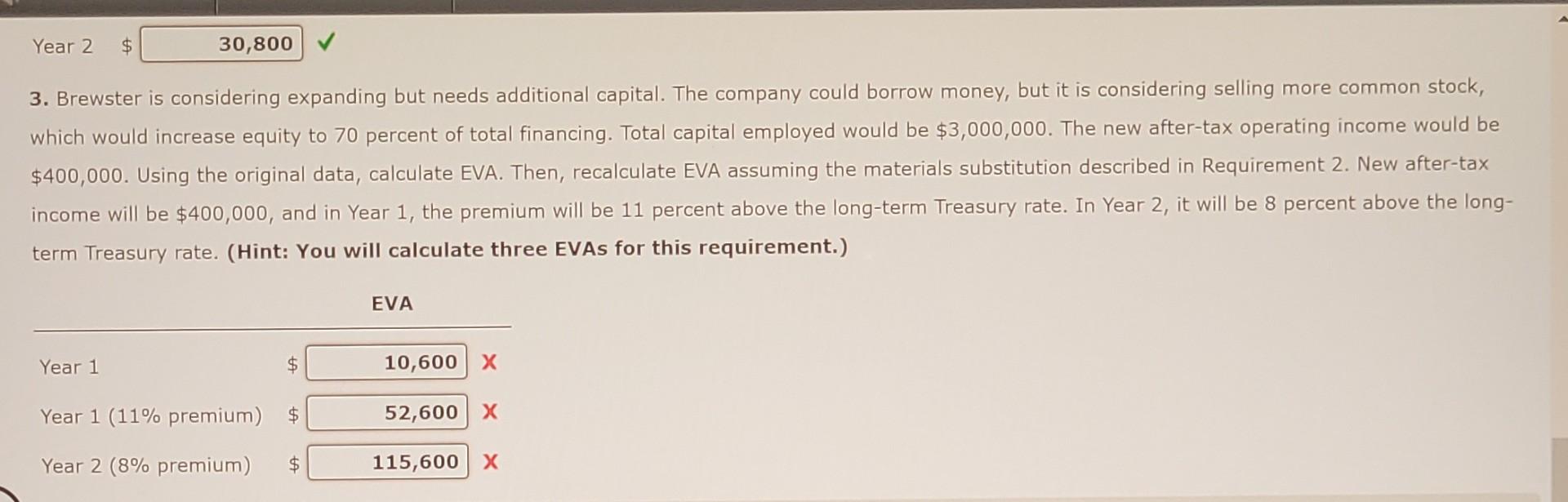 Calculating Eva Brewster Company Manufactures Elderberry Wine Last Year Brewster Earned Operating Income Of 194 000 A 2